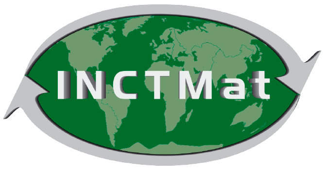 INCTMAT